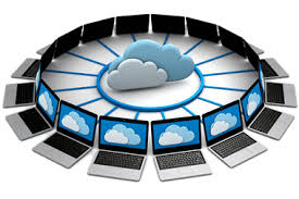 SNMP Monitoring